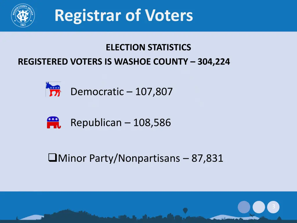 registrar of voters 2