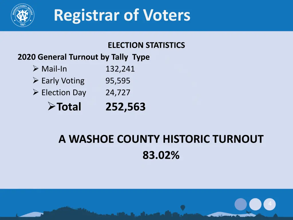 registrar of voters 3