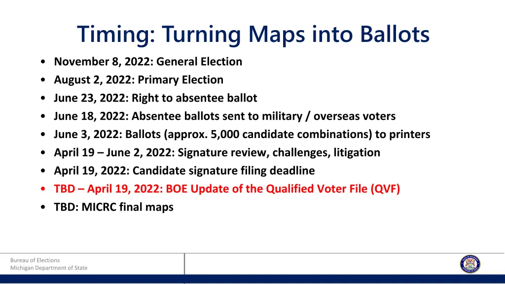 timing turning maps into ballots