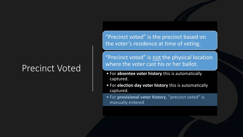 precinct voted is the precinct based on the voter