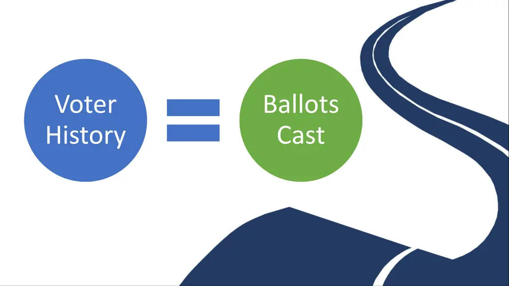 voter history