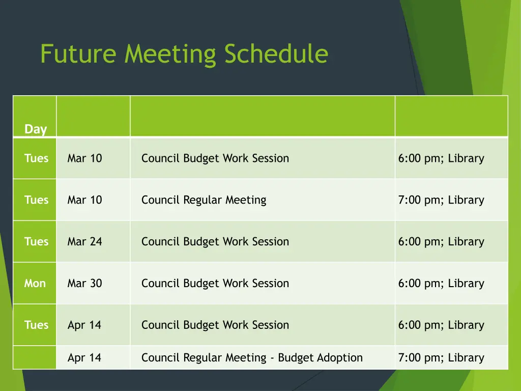 future meeting schedule