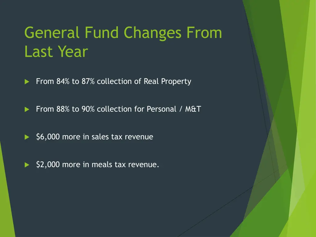 general fund changes from last year