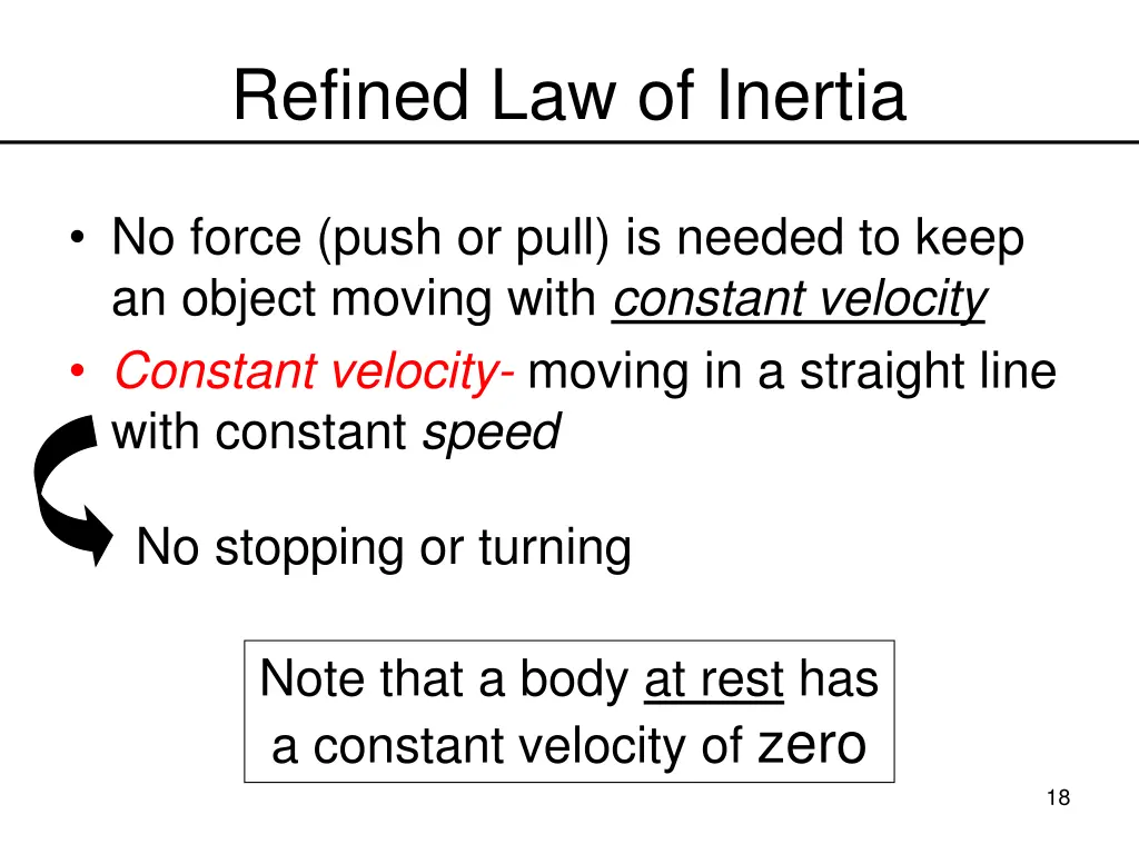 refined law of inertia