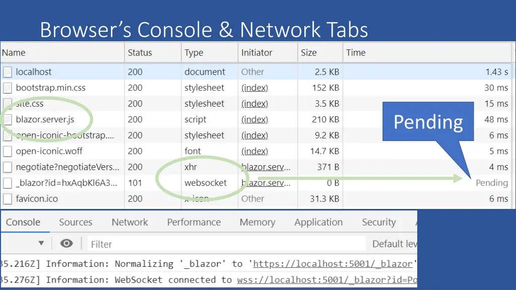 browser s console network tabs