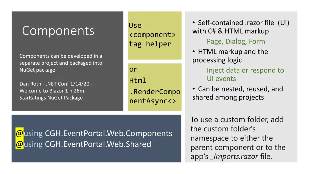 self contained razor file ui with c html markup