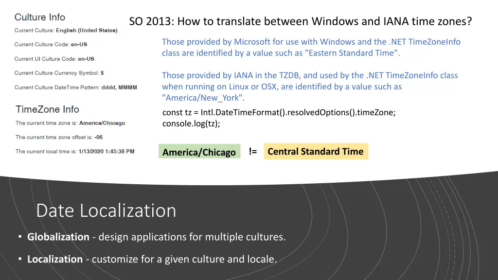 so 2013 how to translate between windows and iana