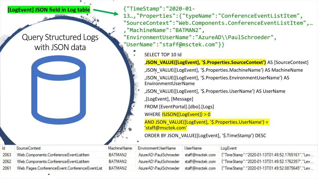 timestamp 2020 01 13 properties typename