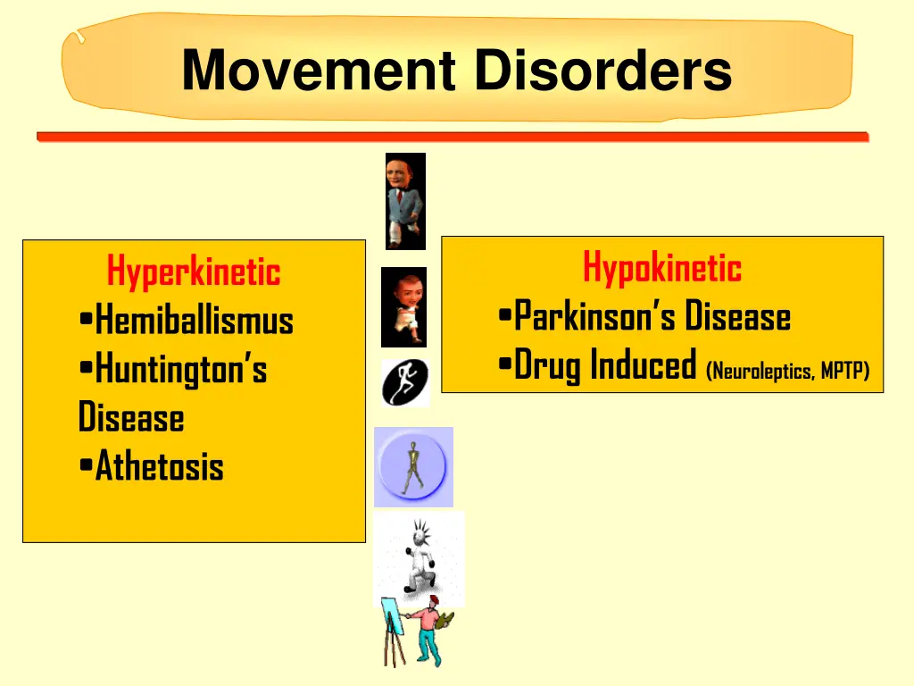 movement disorders