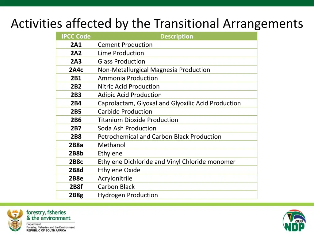 activities affected by the transitional 1