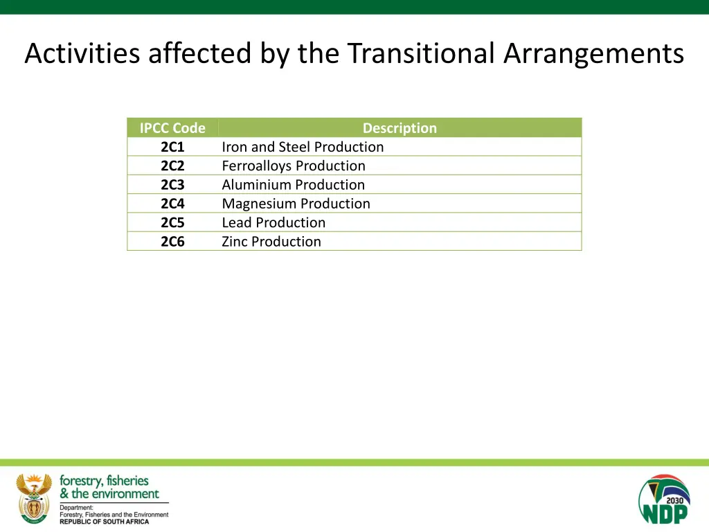 activities affected by the transitional 2