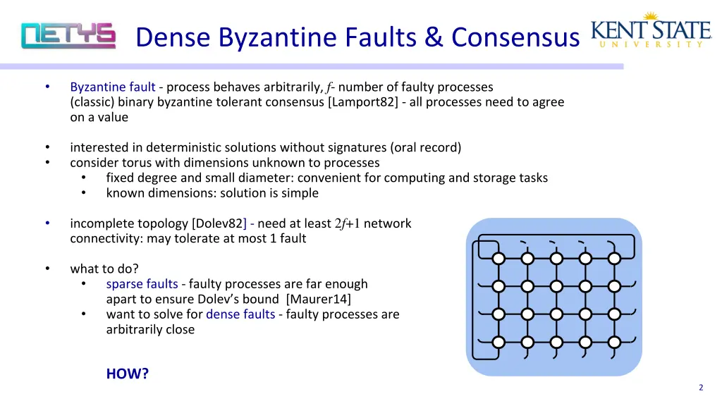 dense byzantine faults consensus