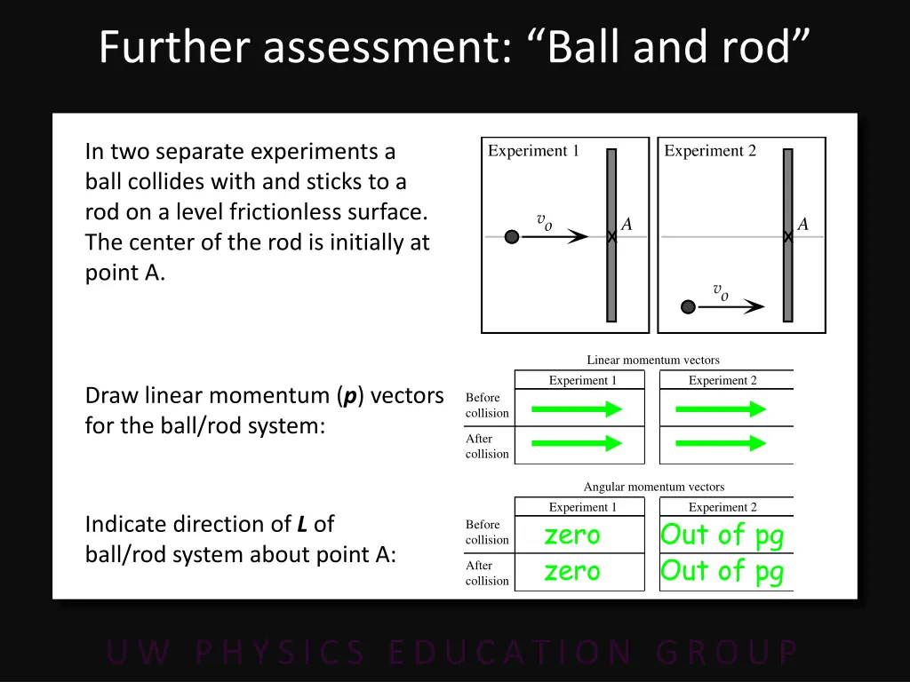 further assessment ball and rod