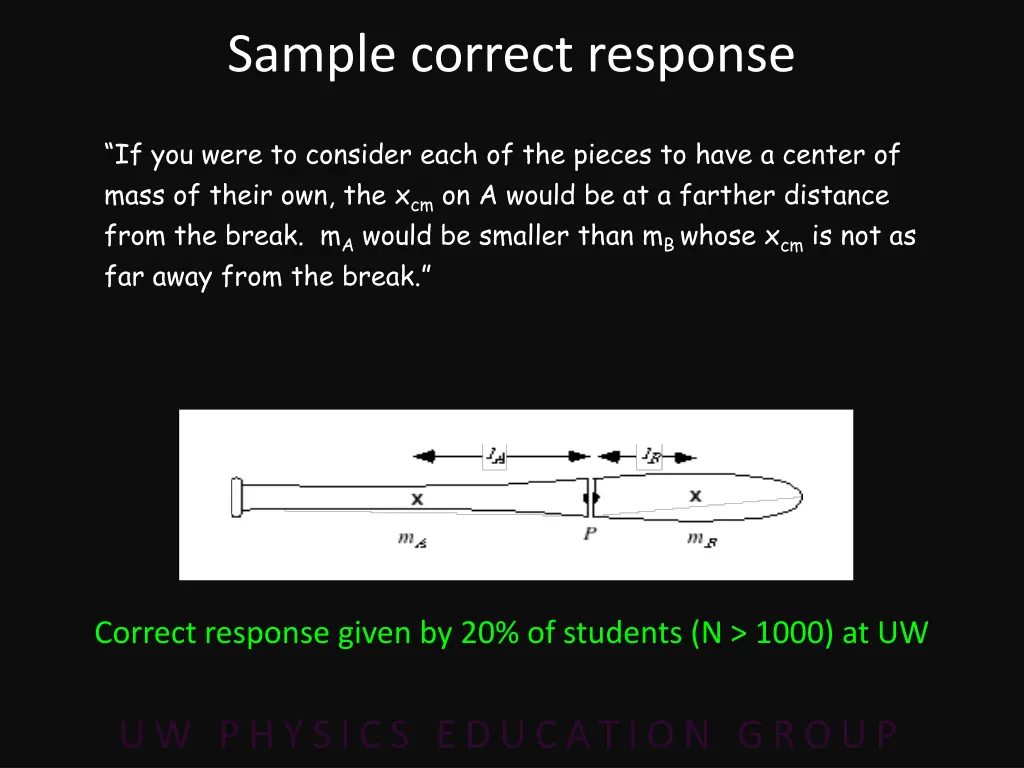 sample correct response