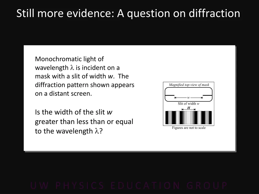 still more evidence a question on diffraction