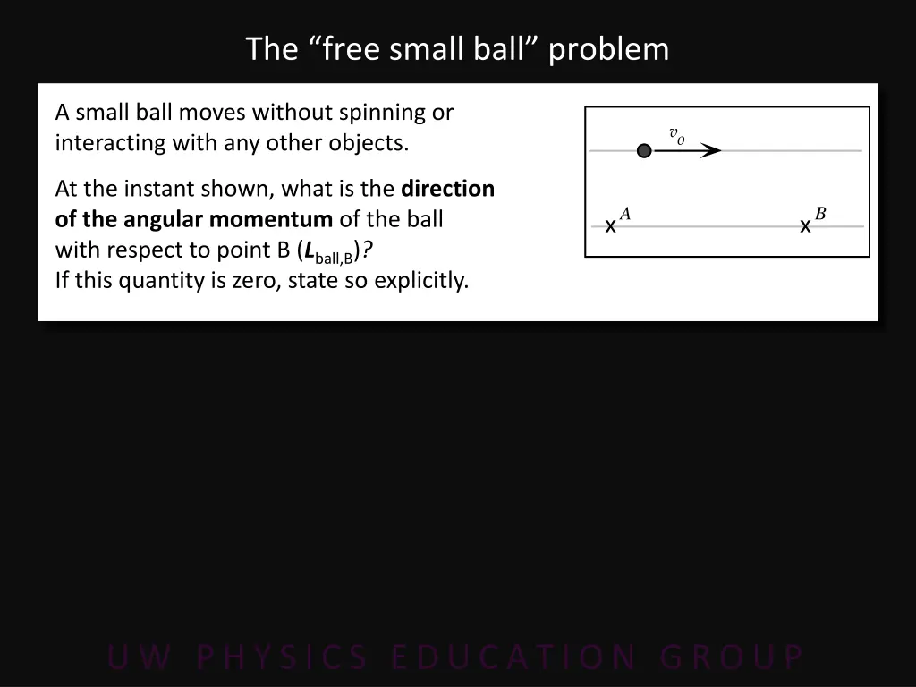 the free small ball problem