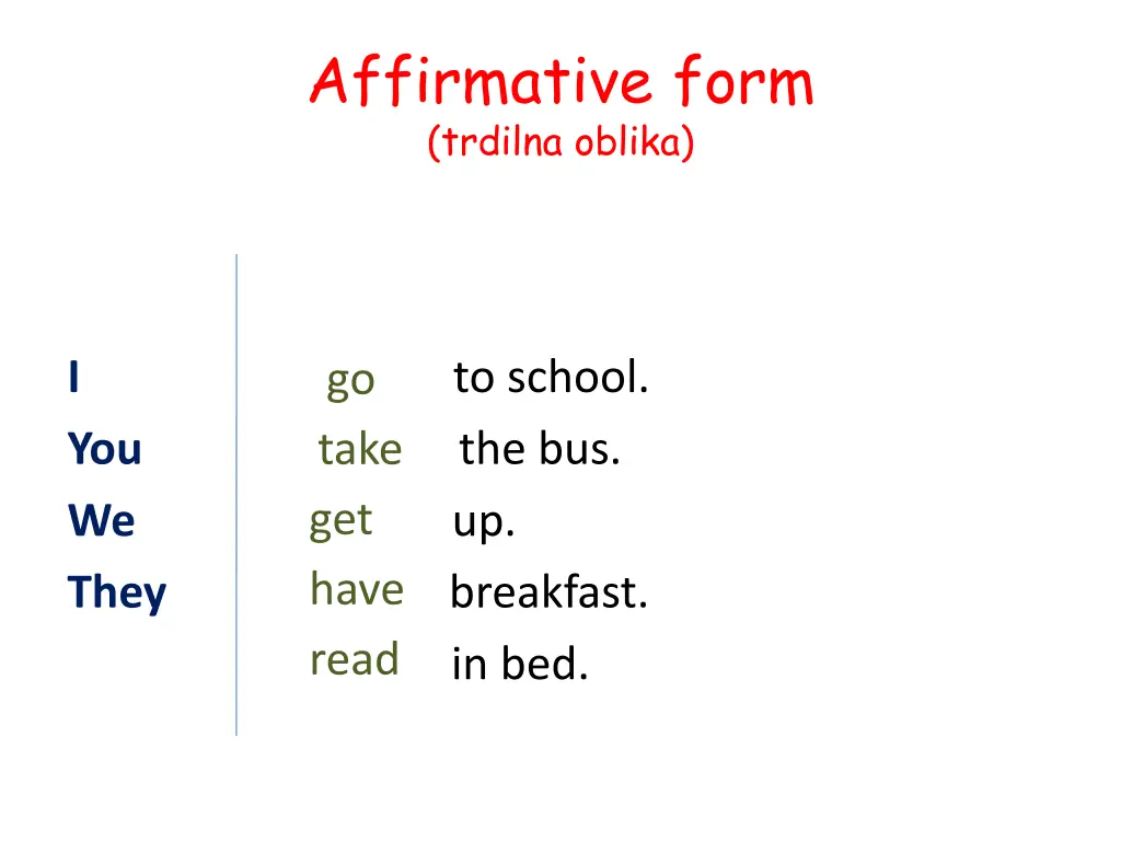 affirmative form trdilna oblika