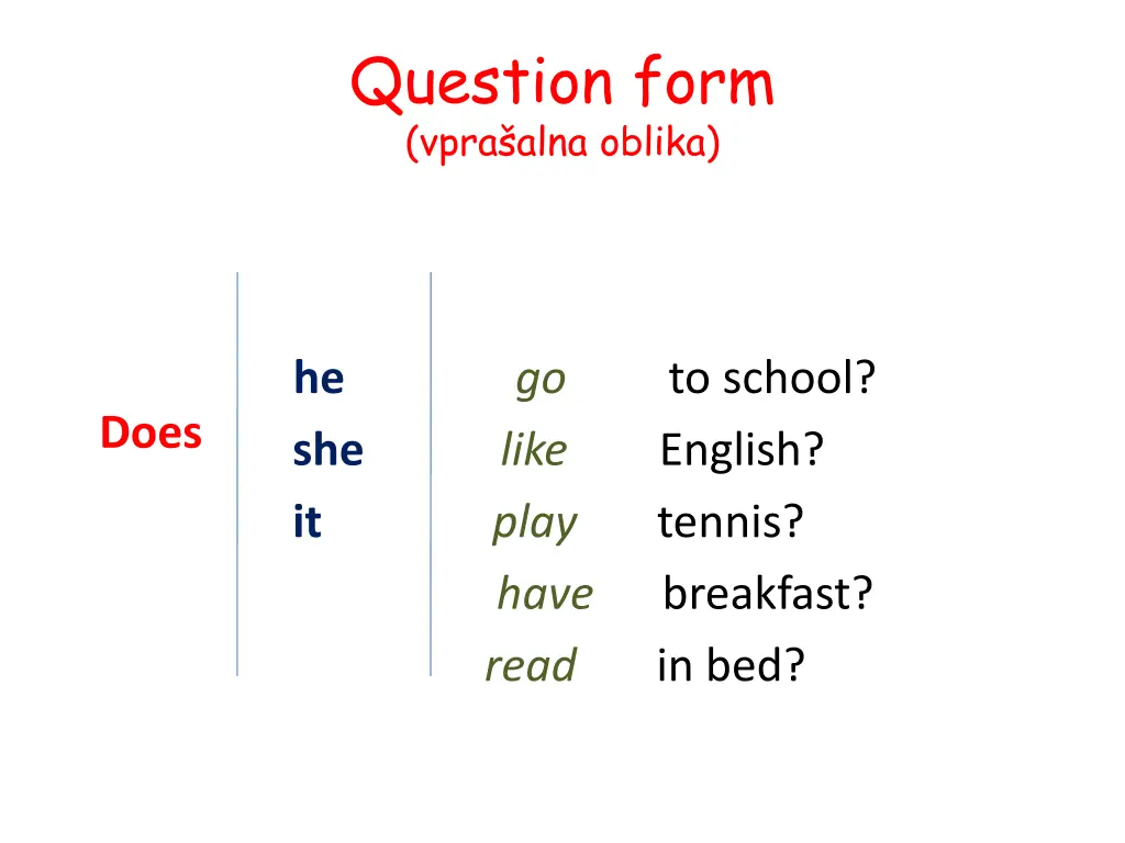 question form vpra alna oblika 2