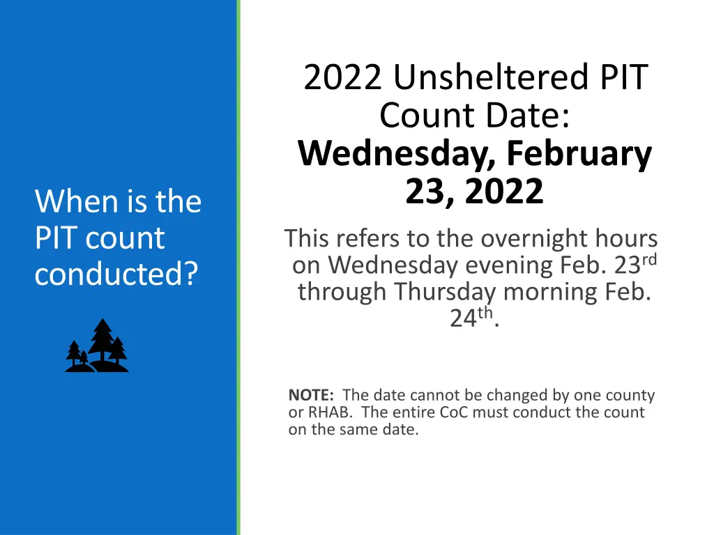 2022 unsheltered pit count date wednesday