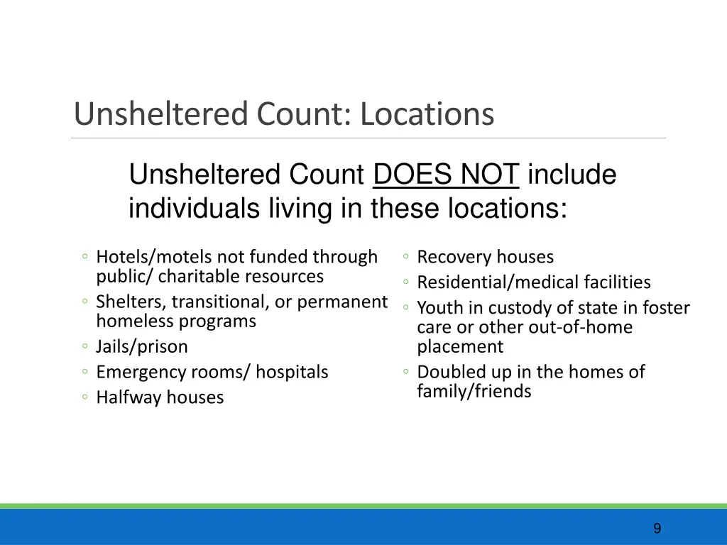 unsheltered count locations 2