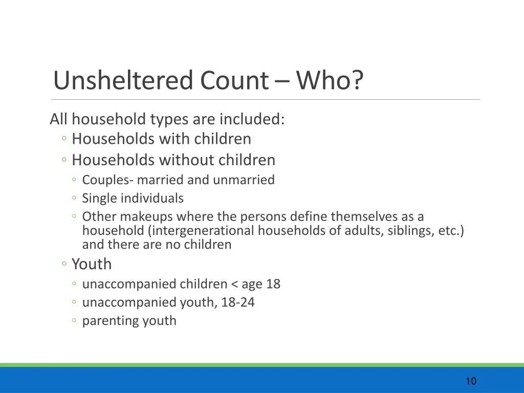 unsheltered count who