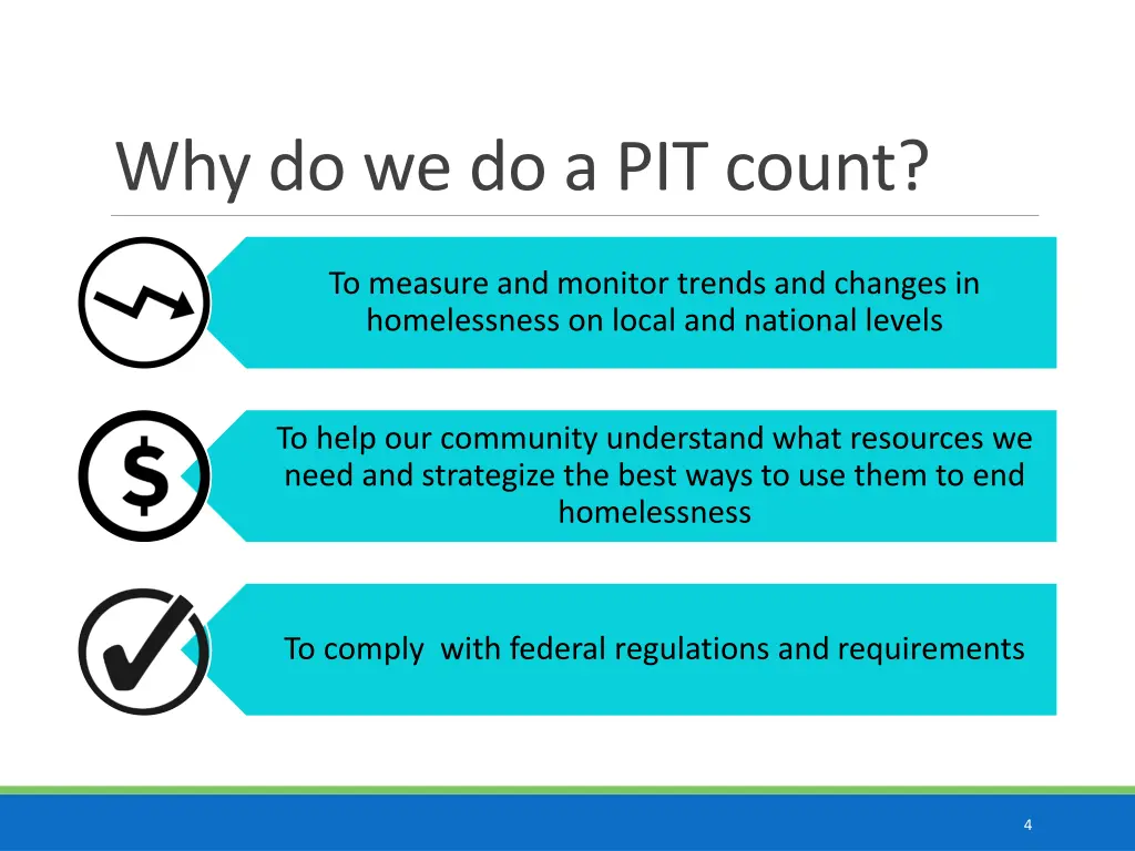 why do we do a pit count