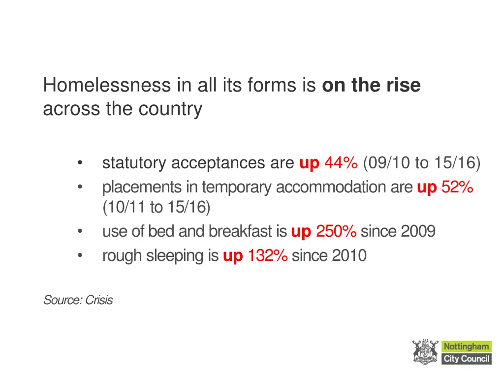 homelessness in all its forms is on the rise