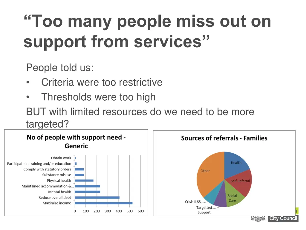 too many people miss out on support from services