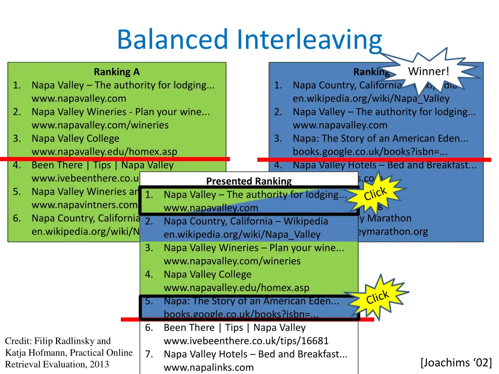 balanced interleaving 1