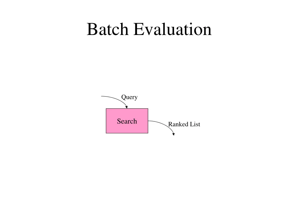 batch evaluation