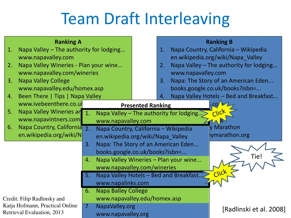 team draft interleaving 1