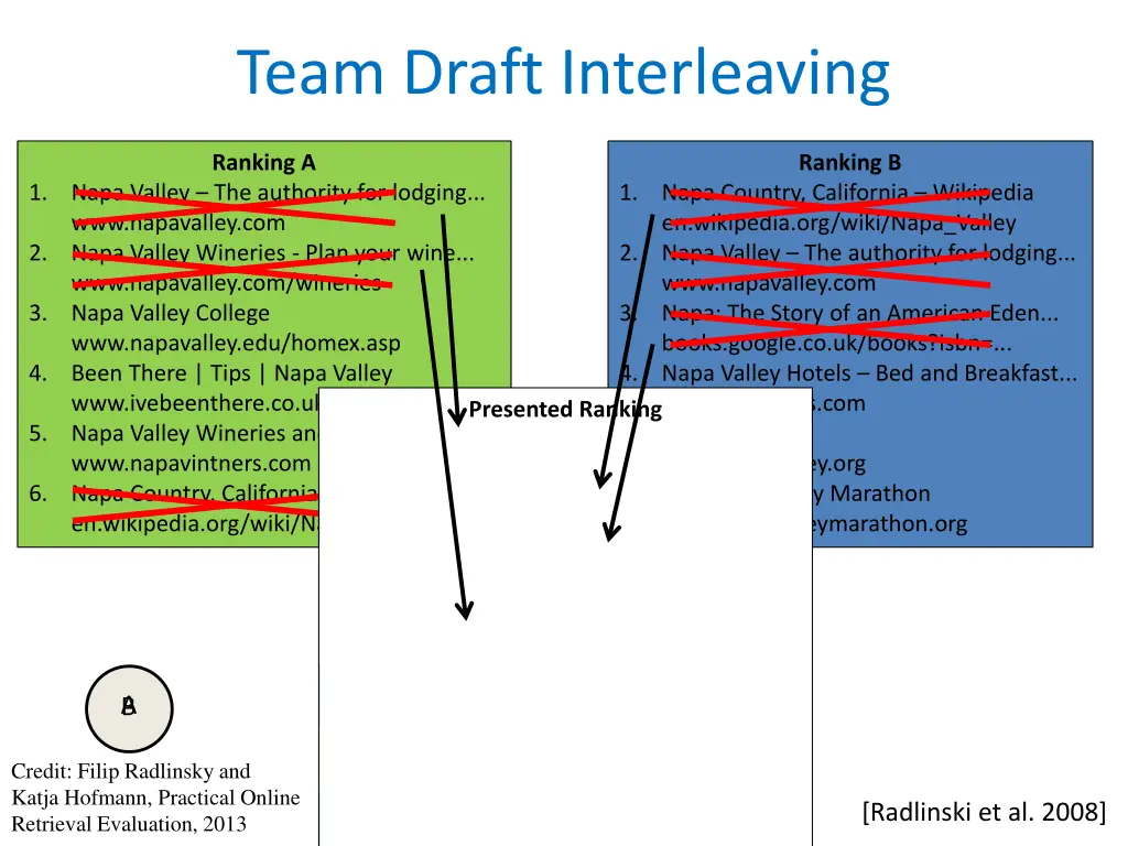 team draft interleaving