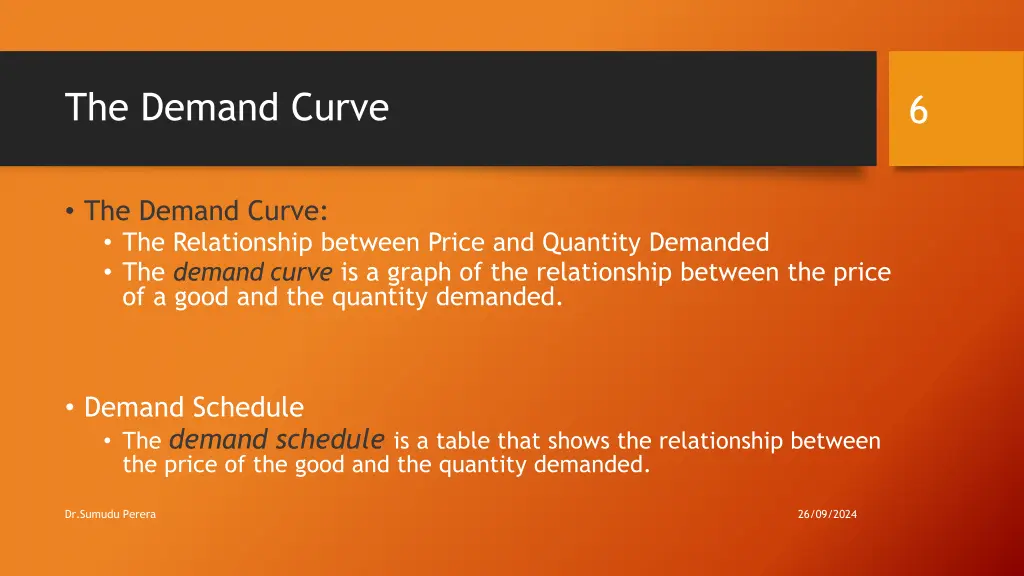 the demand curve