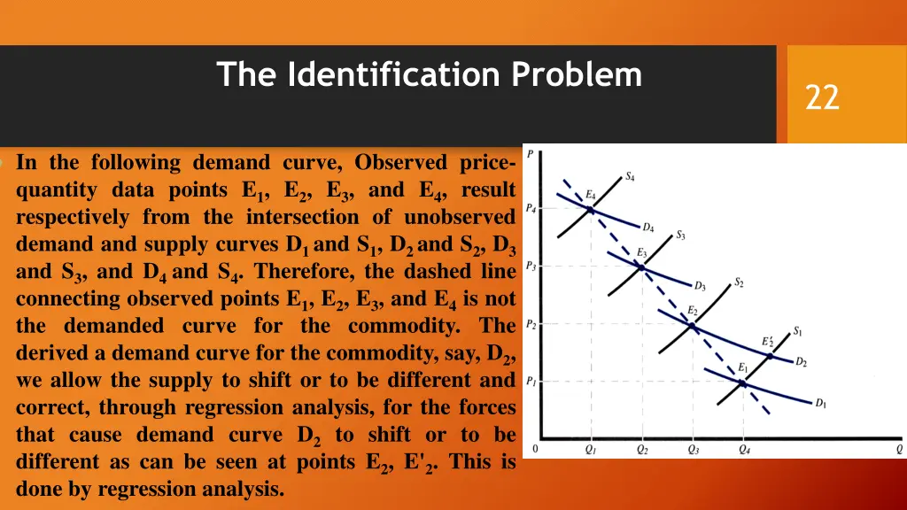 the identification problem