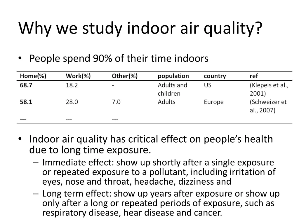 why we study indoor air quality