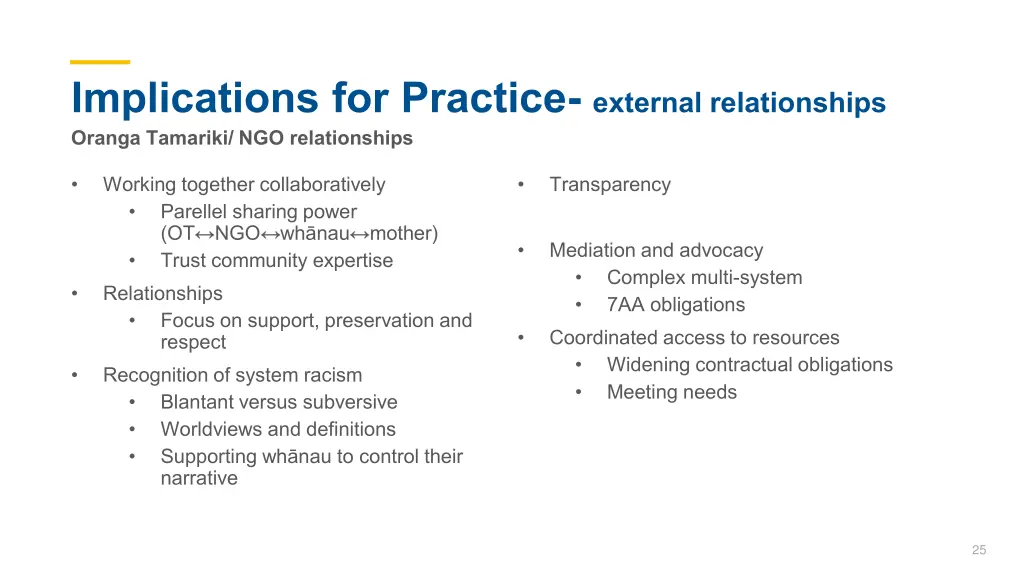 implications for practice external relationships