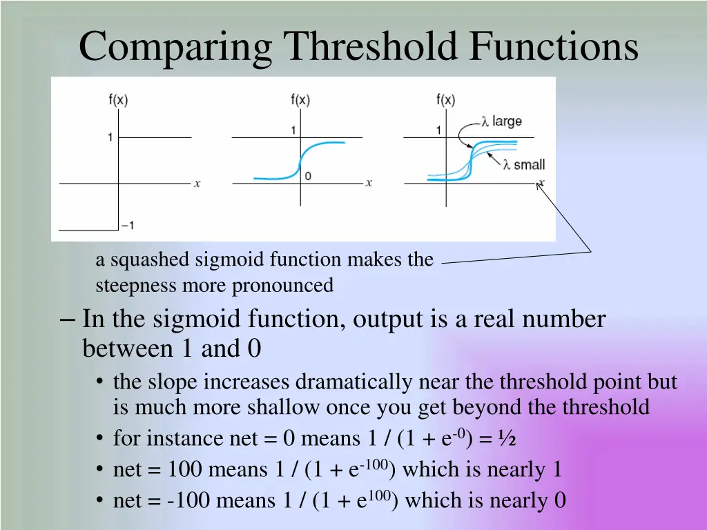 comparing threshold functions