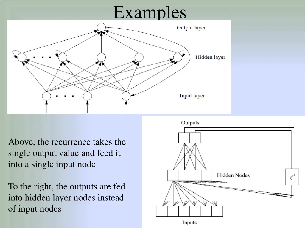 examples 1