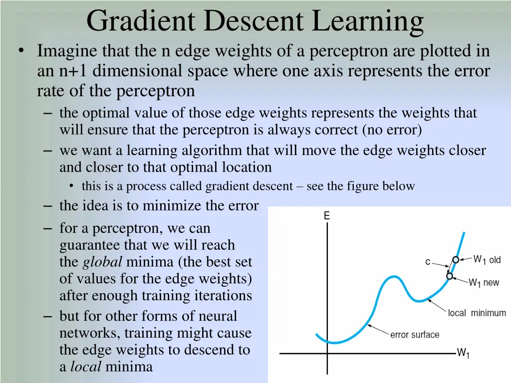 gradient descent learning imagine that the n edge