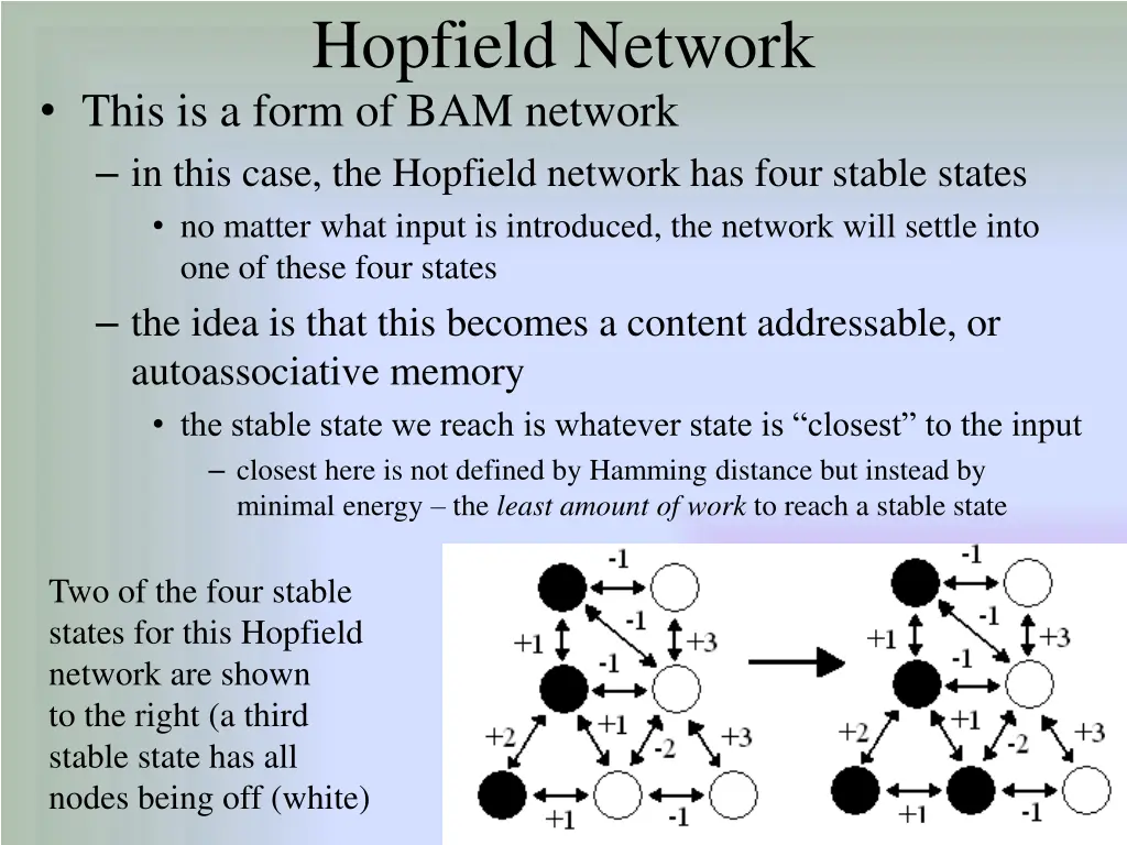 hopfield network