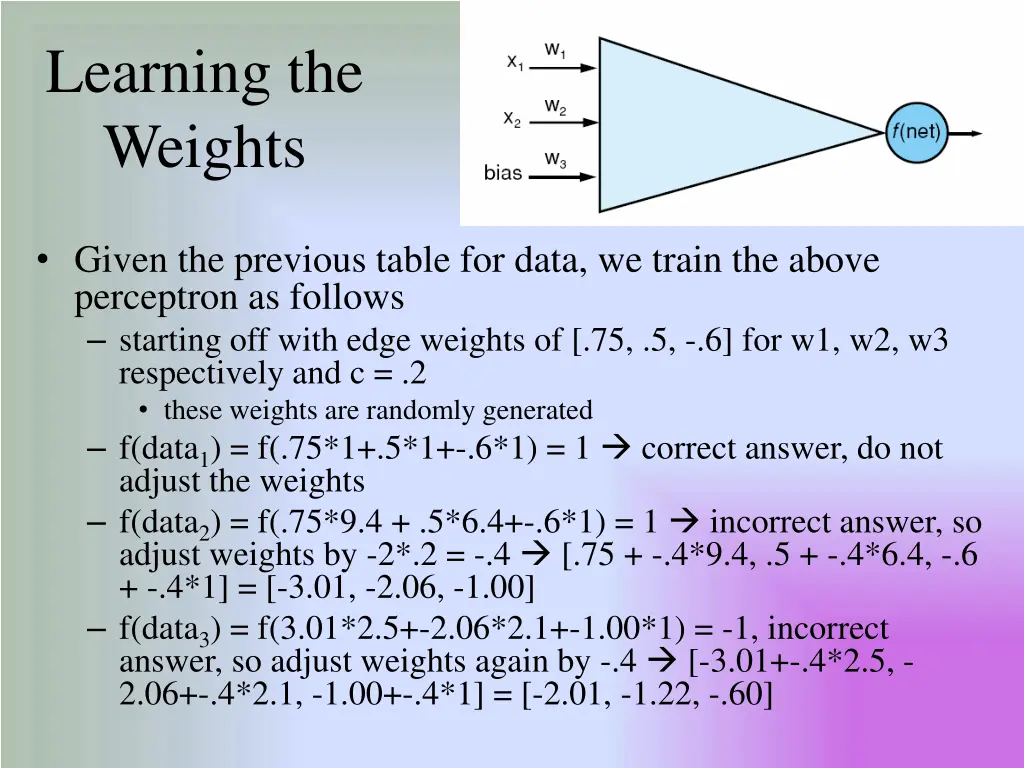 learning the weights