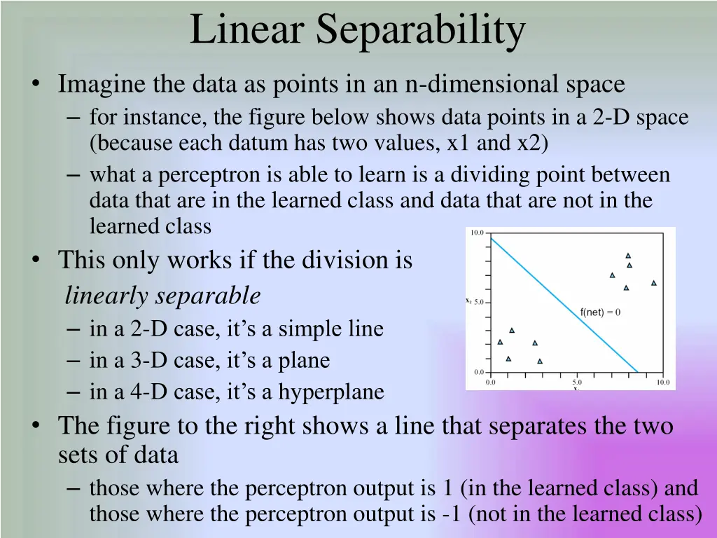 linear separability