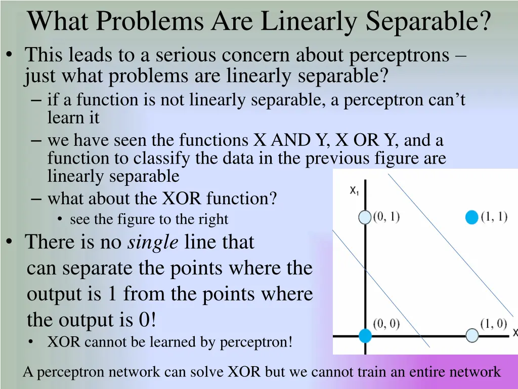 what problems are linearly separable this leads