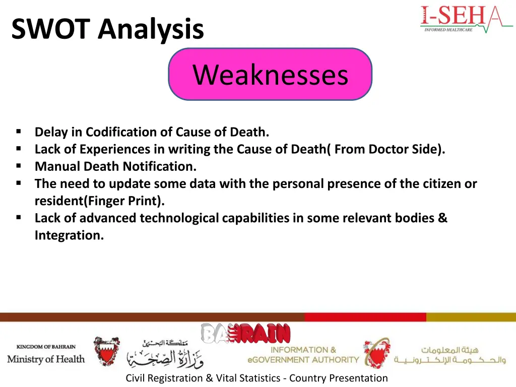 swot analysis 1