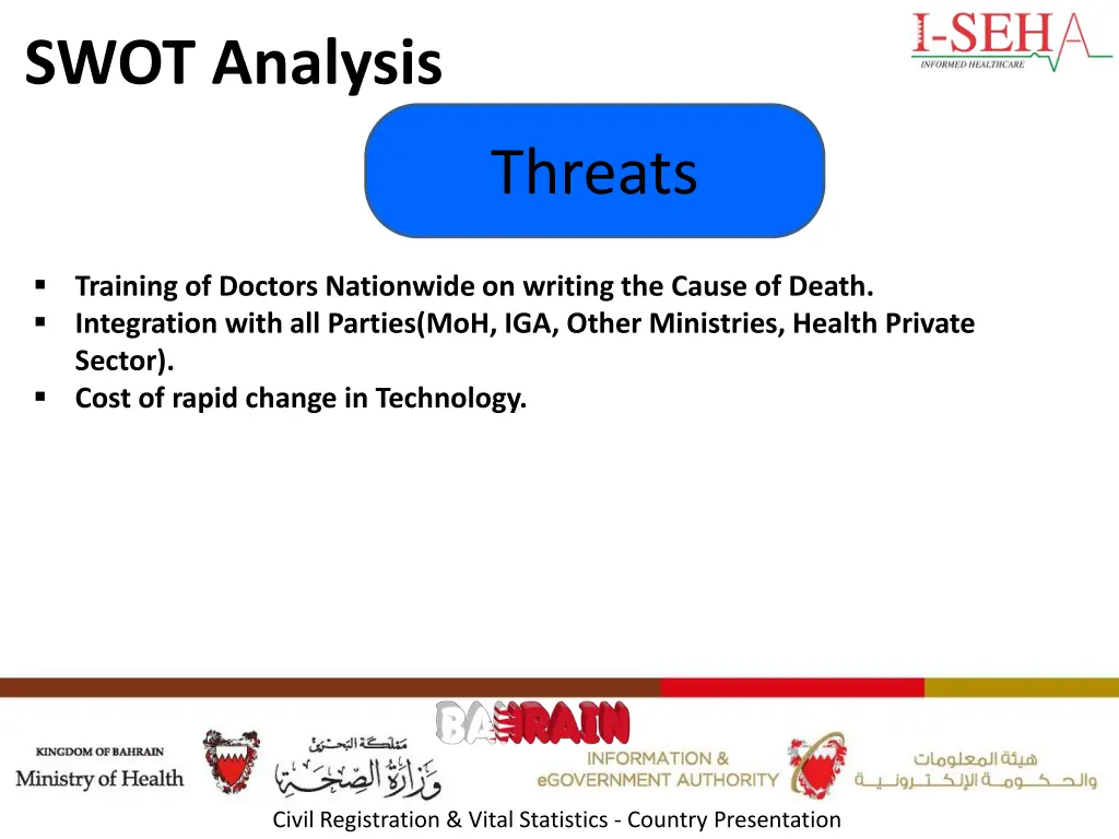 swot analysis 3