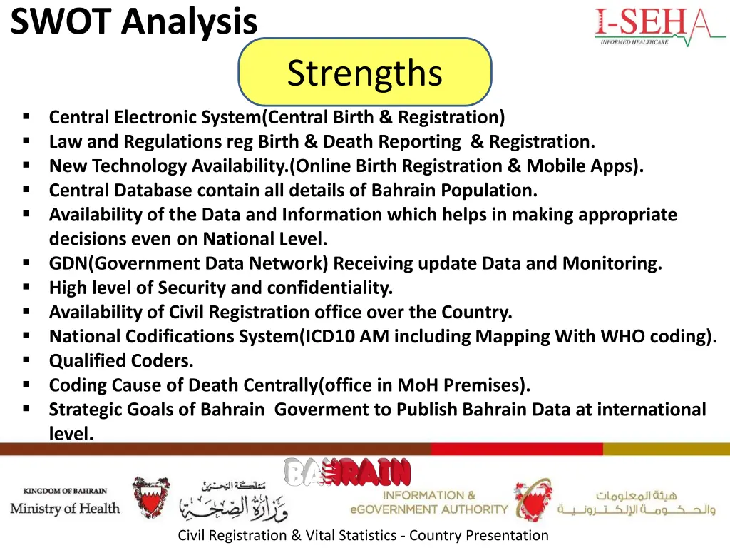 swot analysis