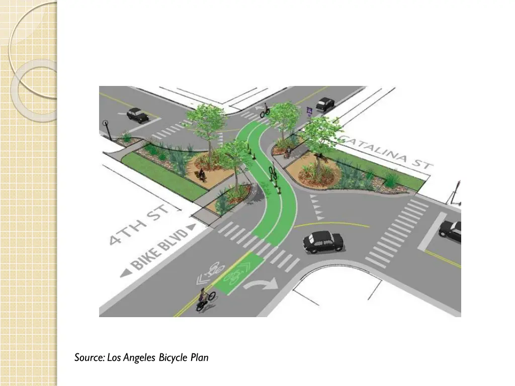 source los angeles bicycle plan