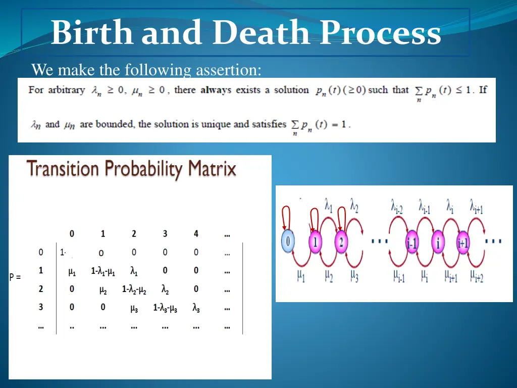 birth and death process we make the following