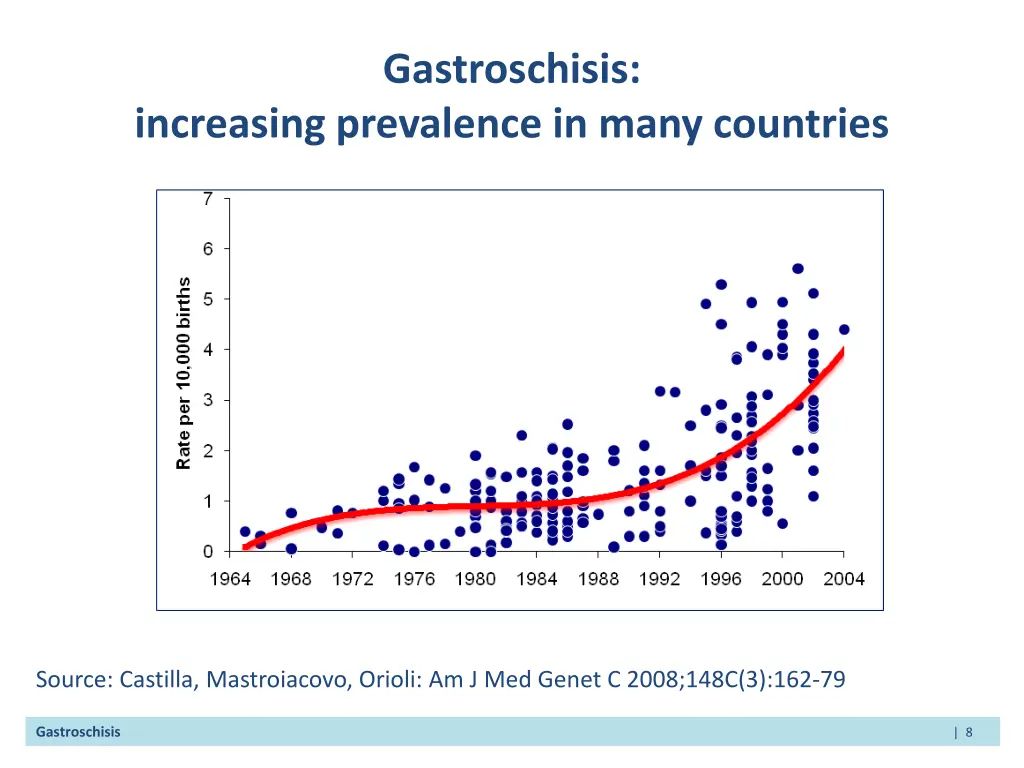 gastroschisis 1