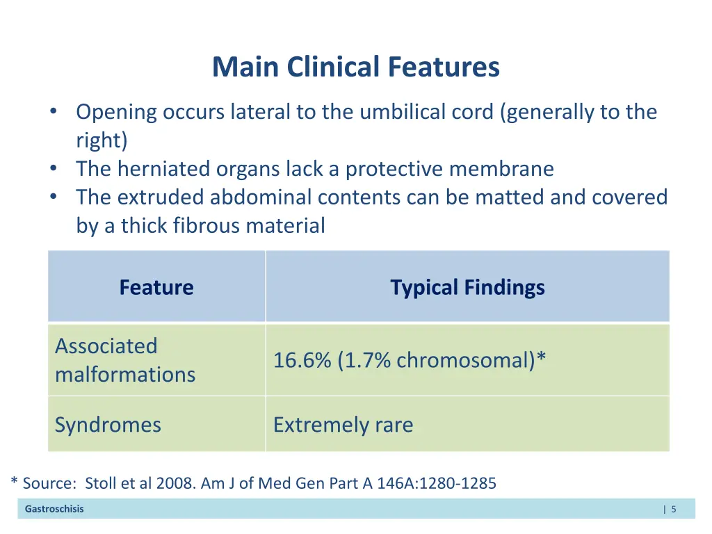 main clinical features